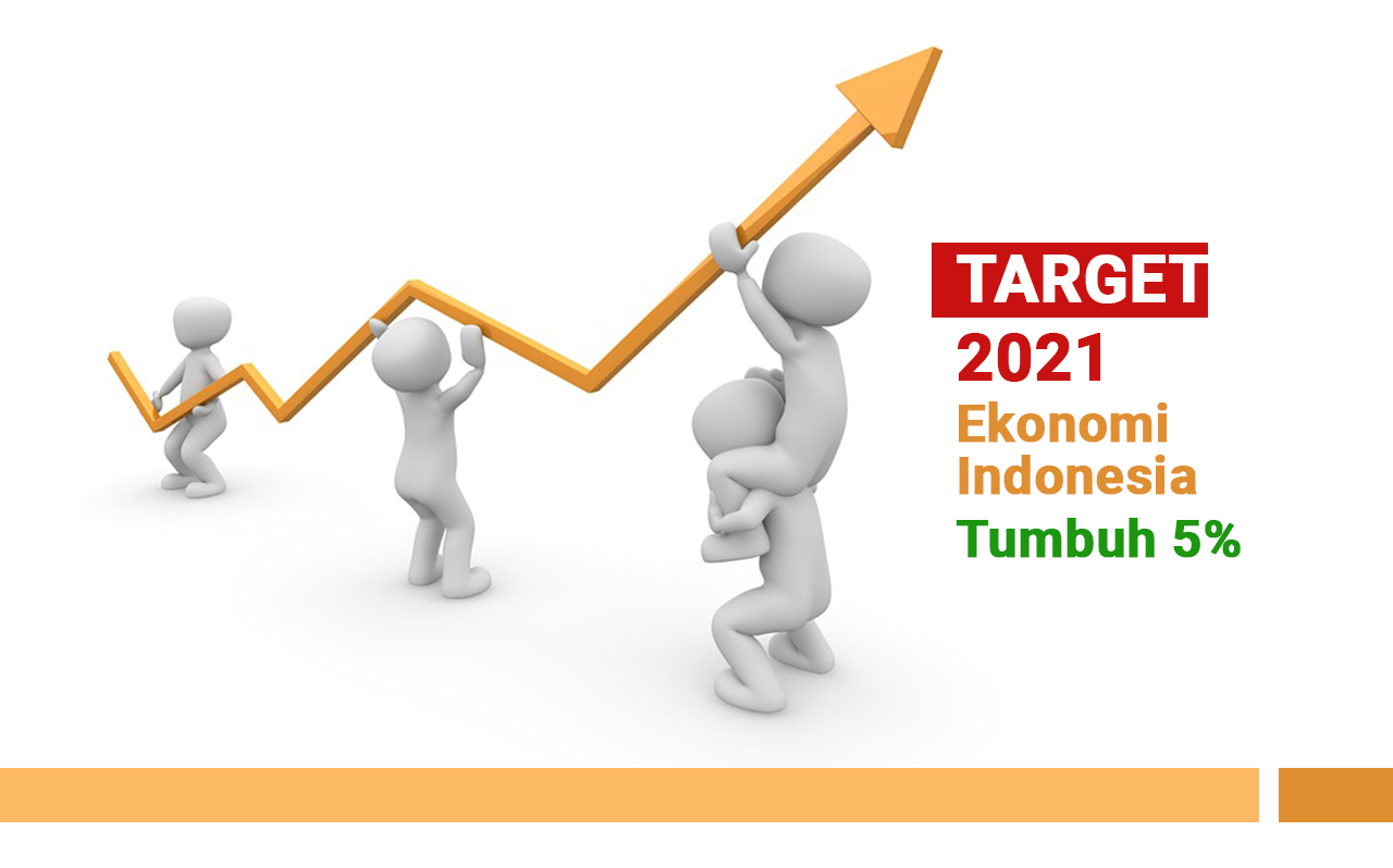 Target 2021, Ekonomi Indonesia Tumbuh 5%